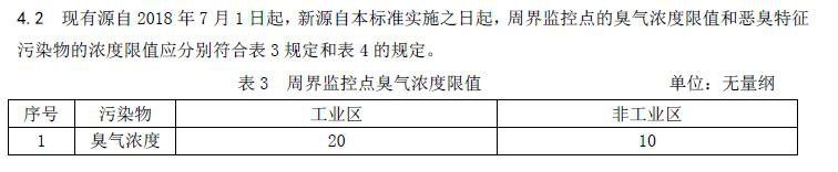 垃圾房新風系統(tǒng)安裝